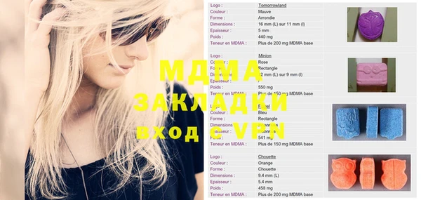 бошки Верхний Тагил